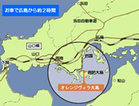 IWB哇